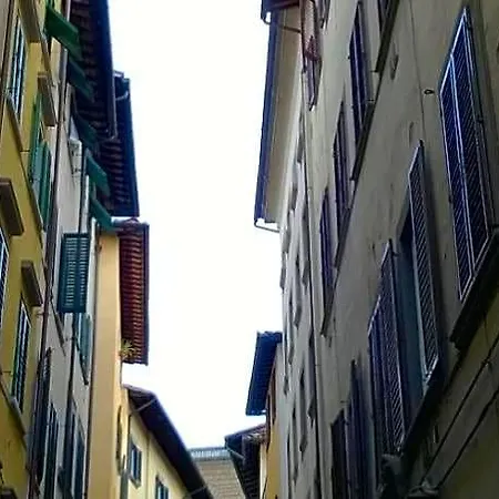 Pitti Loft *