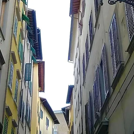 Apartament Pitti Loft