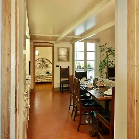 Pitti Loft Флоренция